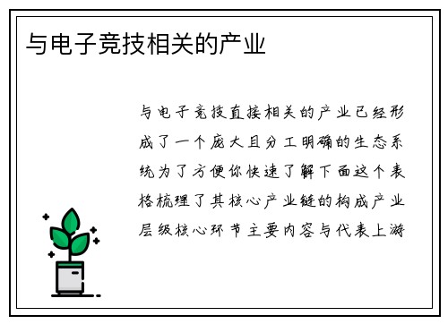 与电子竞技相关的产业